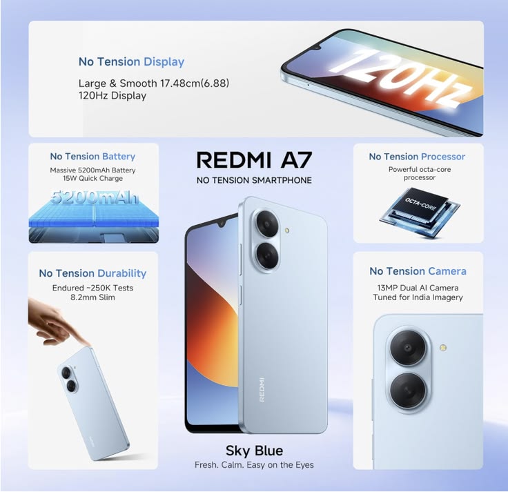 REDMI A7